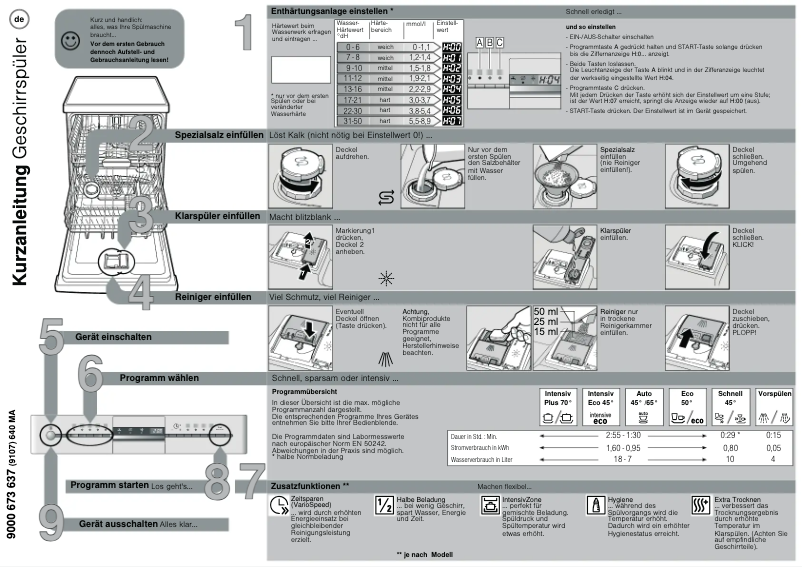 Image de la première page du manuel de l'appareil S21M53N8EU