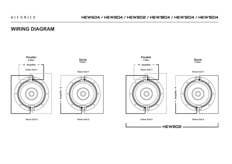 Page 1 de la notice Manuel utilisateur Hifonics ELITE HEW8D2