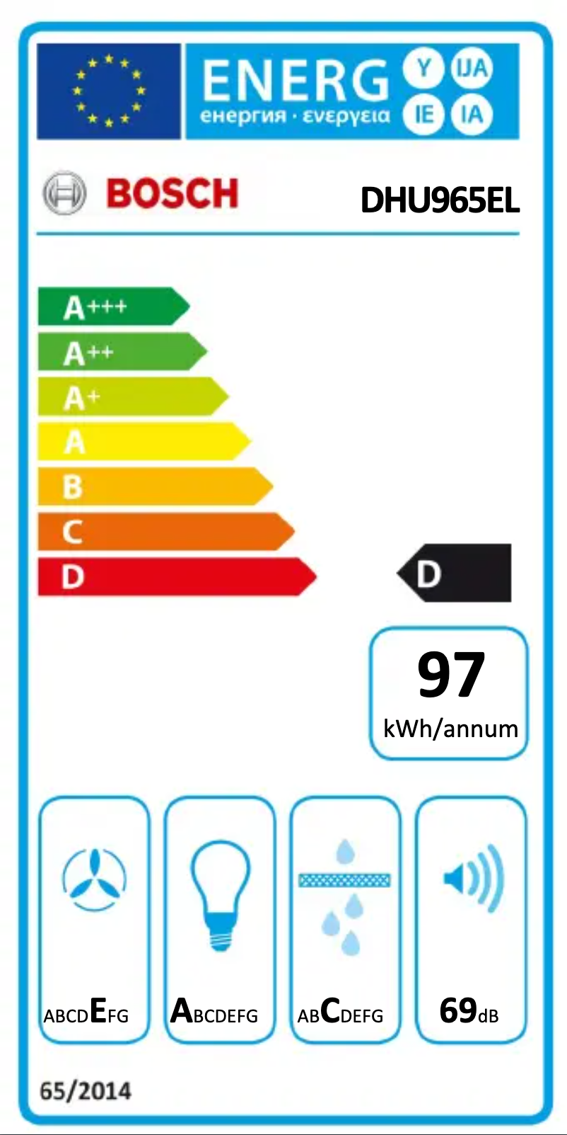 Page 1 de la notice Label énergétique Bosch DHU965EL