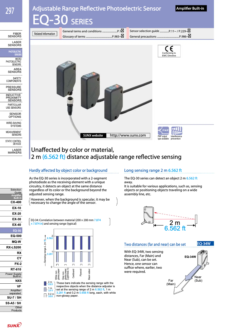 Image de la première page du manuel de l'appareil EQ-34-PN
