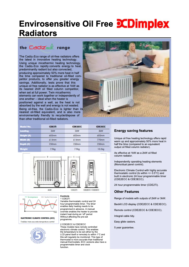 Image de la première page du manuel de l'appareil CDE3ECC