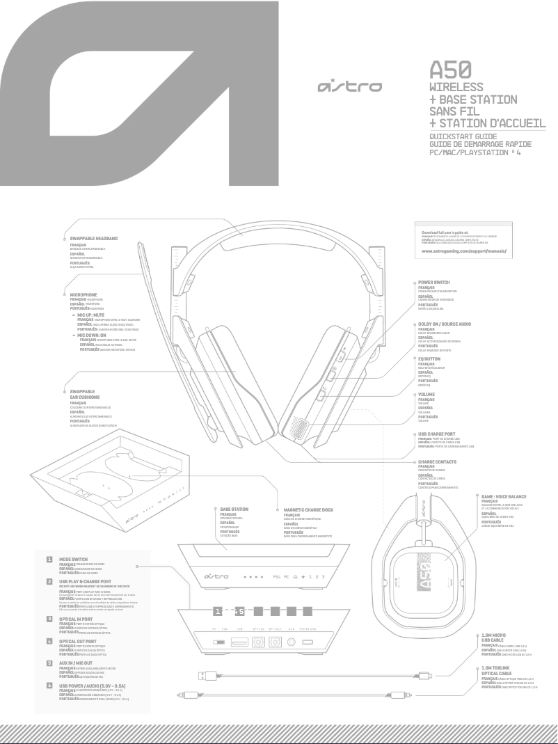 Page n°1 - Manuel utilisateur Astro A50 Gen 4