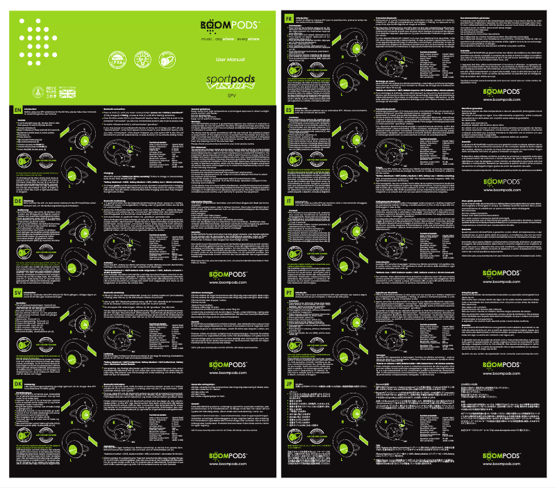 Page n°1 - Manuel utilisateur Boompods Sportpods Vision