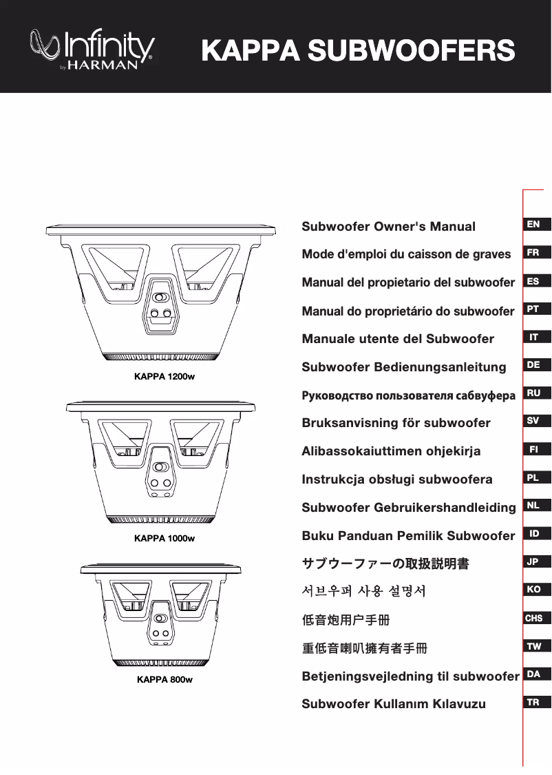 Page 1 of the manual User Manual Infinity Kappa 1000W