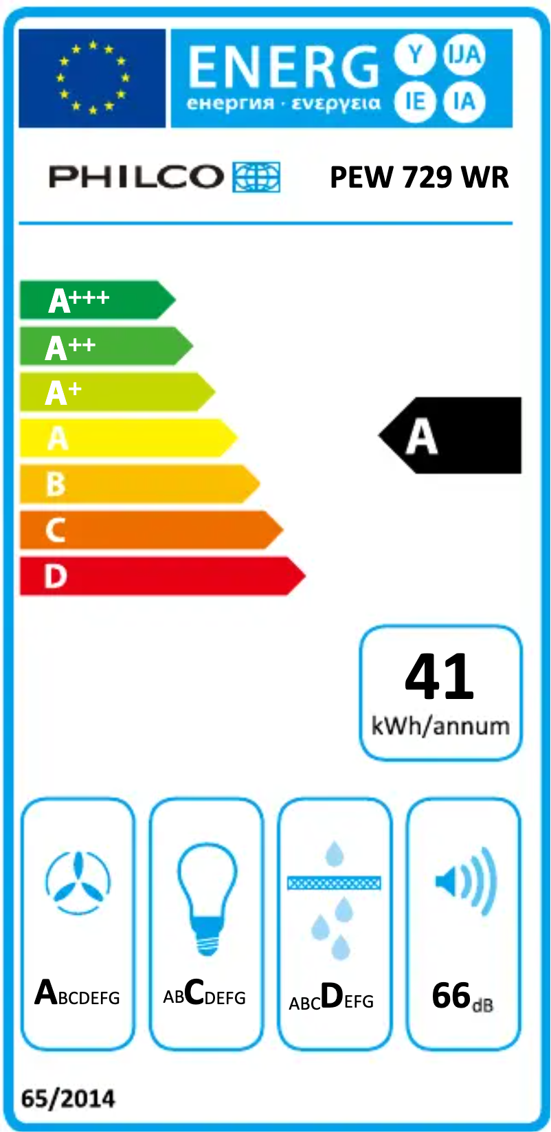 Página 1 del manual Etiqueta energética Philco PEW 729 WR
