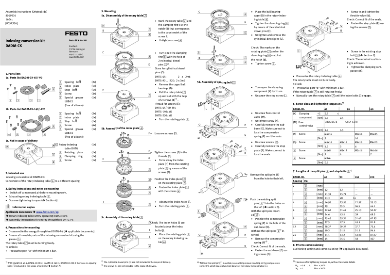 Image de la première page du manuel de l'appareil DADM-CK-65-2