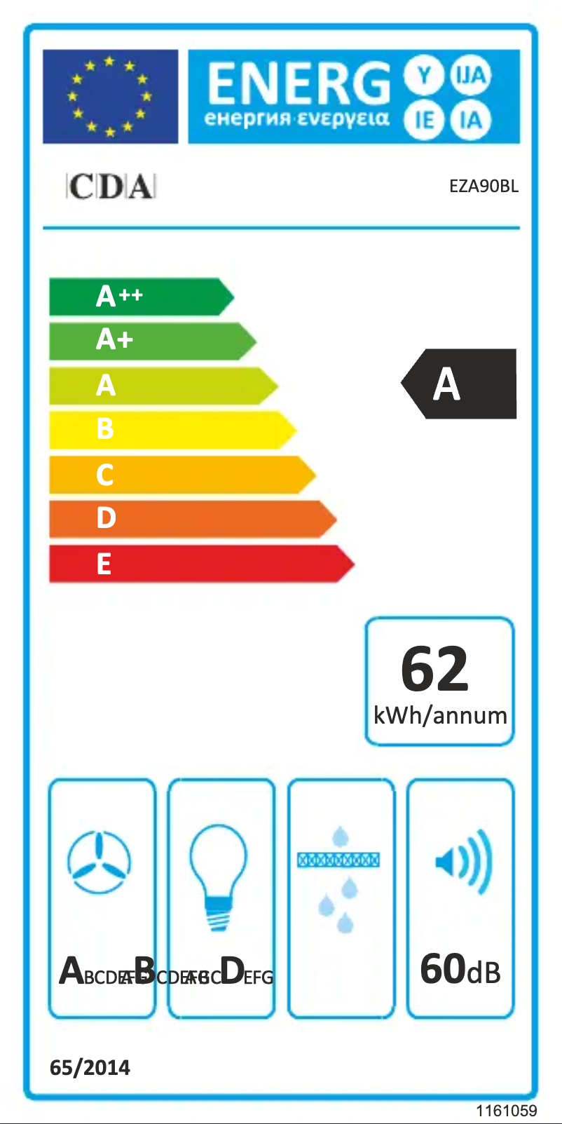 Page 1 de la notice Label énergétique CDA EZA90BL