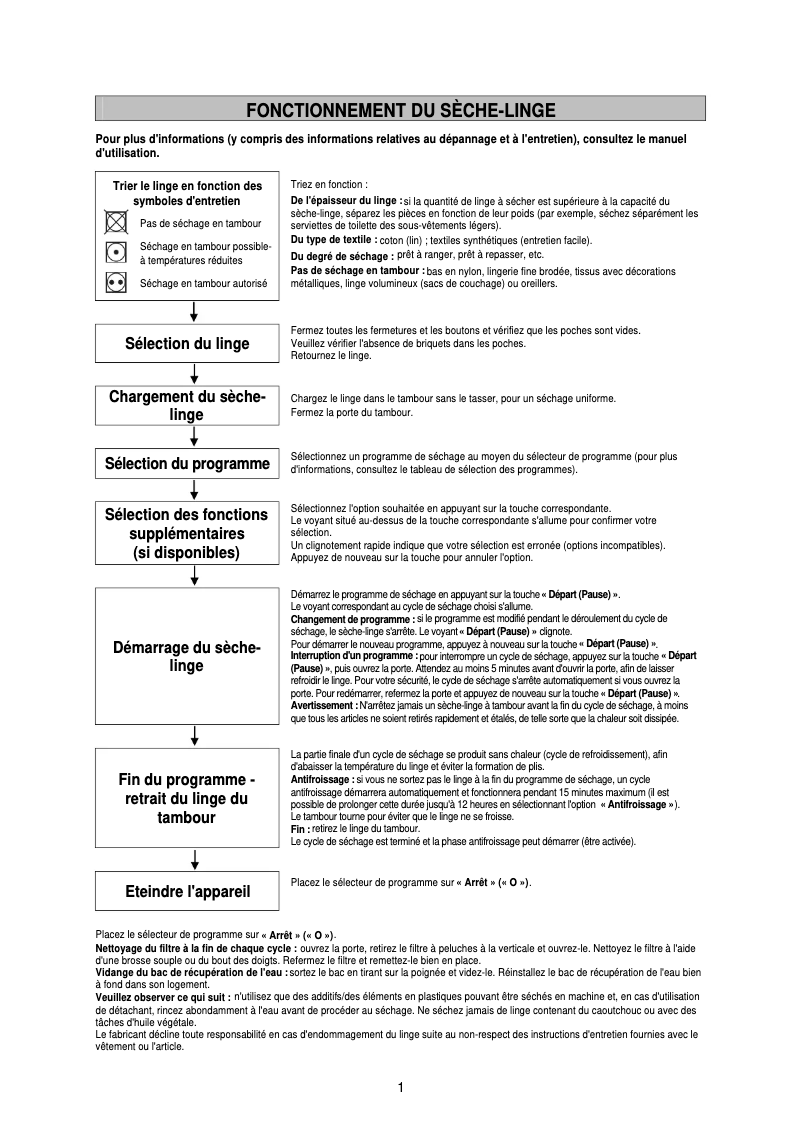 Page 1 de la notice Manuel utilisateur Whirlpool AZB 9682