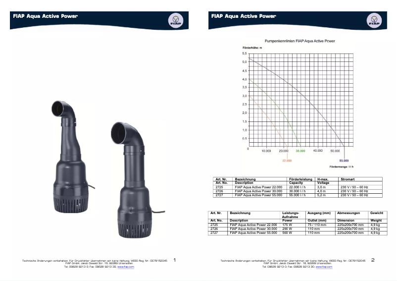 Page n°1 - Manuel utilisateur Fiap Aqua Active Power 22.000