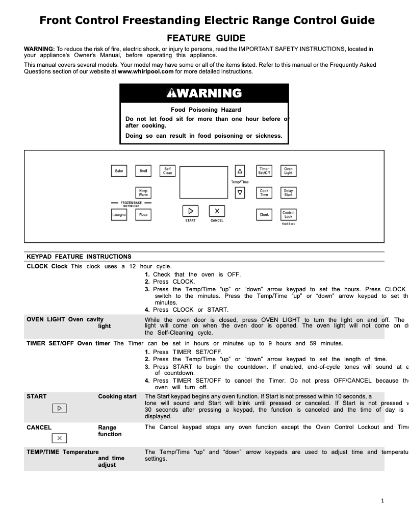 Page 1 de la notice Informations de garantie Whirlpool WEE515S0LW