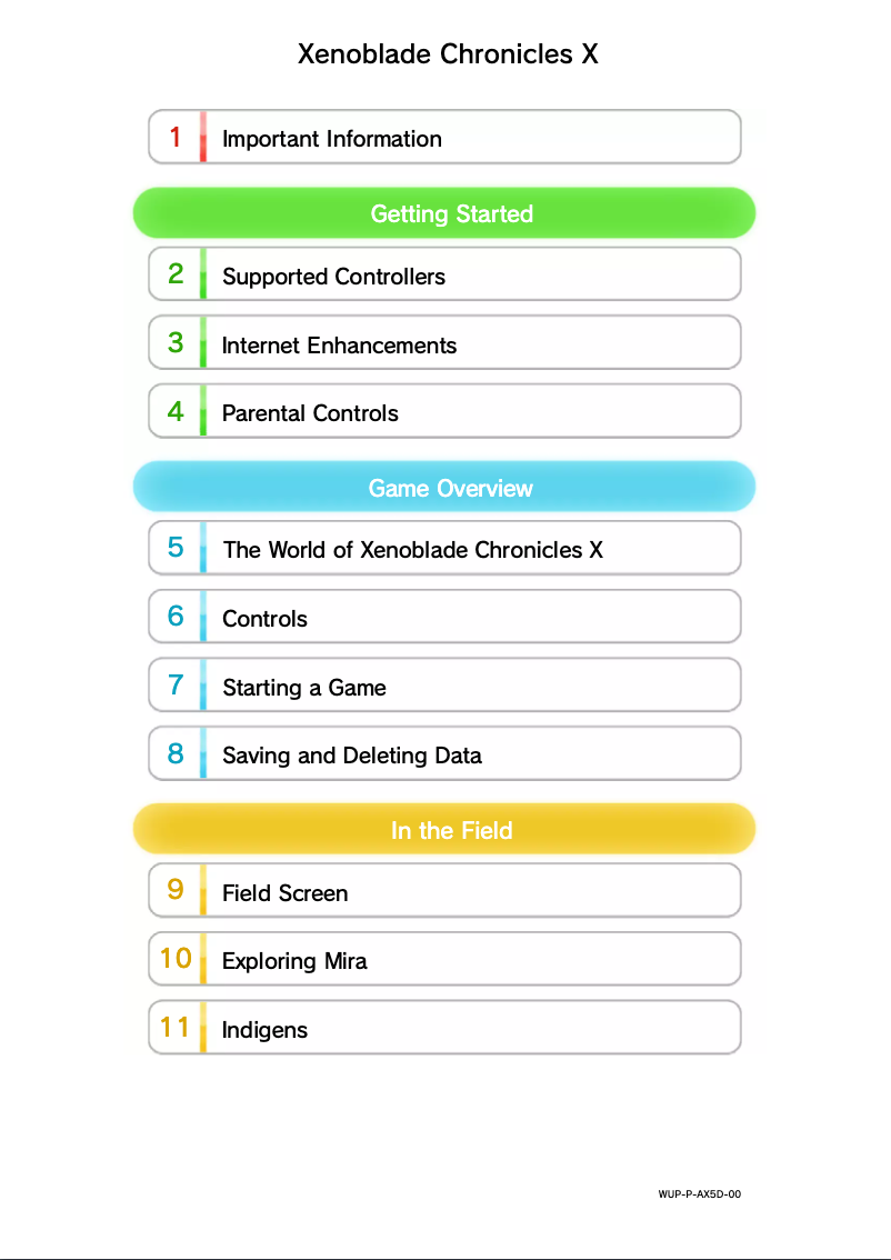 Page 1 de la notice Manuel utilisateur Nintendo Xenoblade Chronicles X (Wii U)