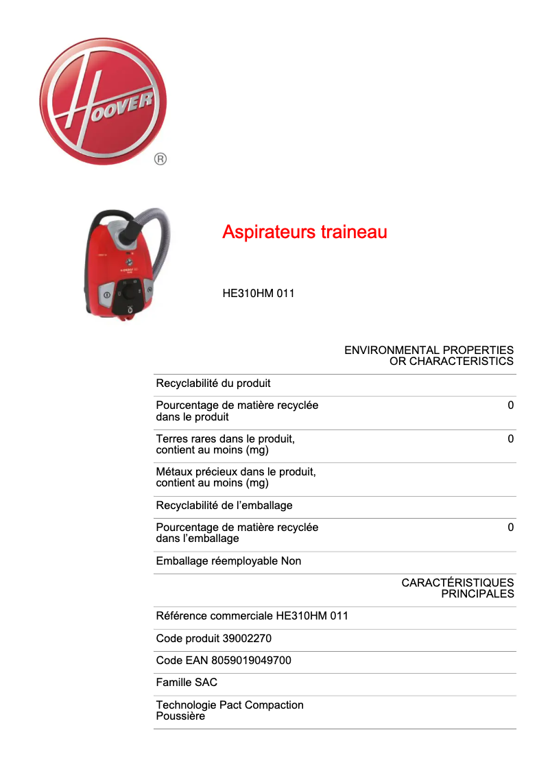 Página 1 del manual Ficha técnica Hoover H-Energy 300 HE310HM