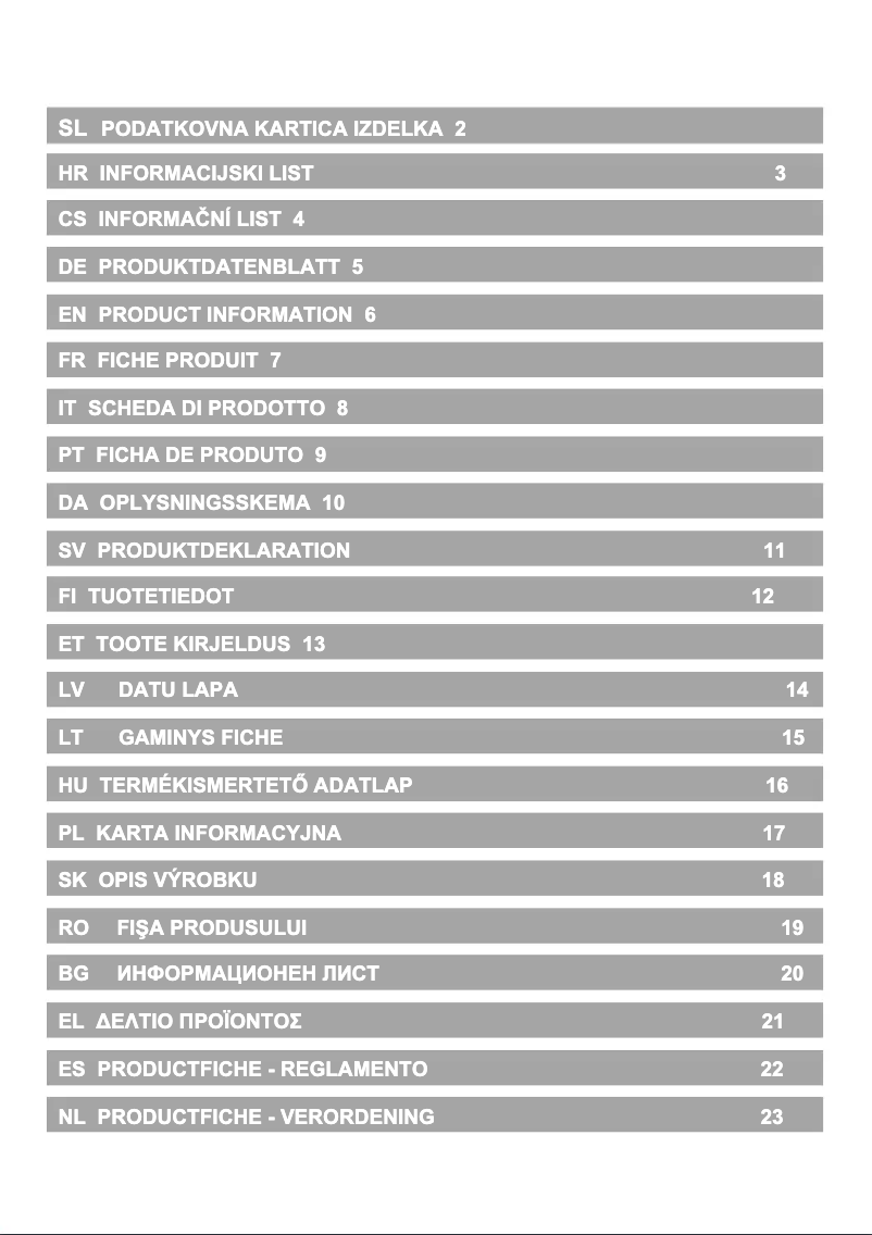 Page n°1 - Manuel utilisateur Gorenje GI6421BX
