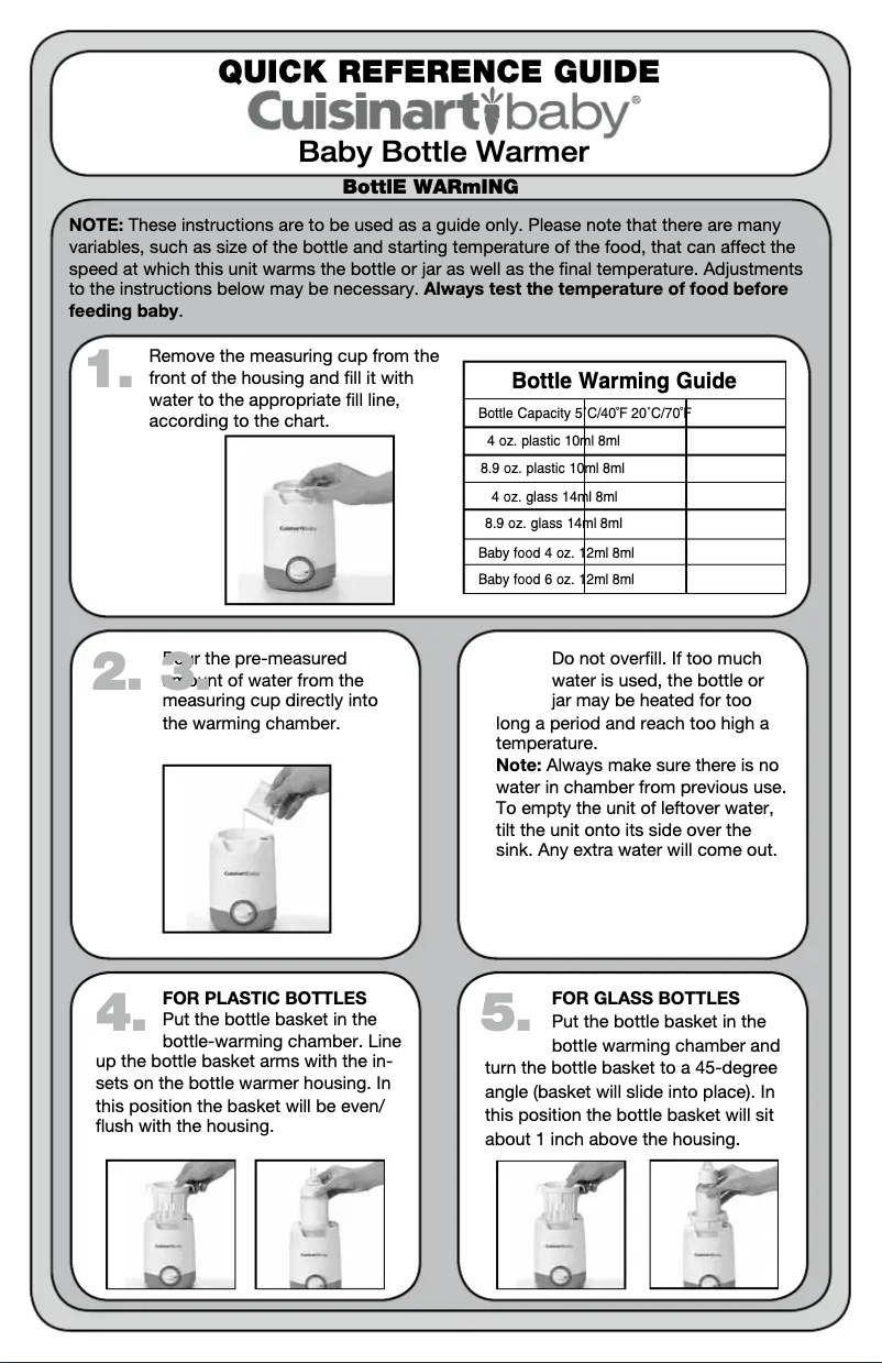 Page 1 de la notice Manuel utilisateur Cuisinart Baby BW-10GN