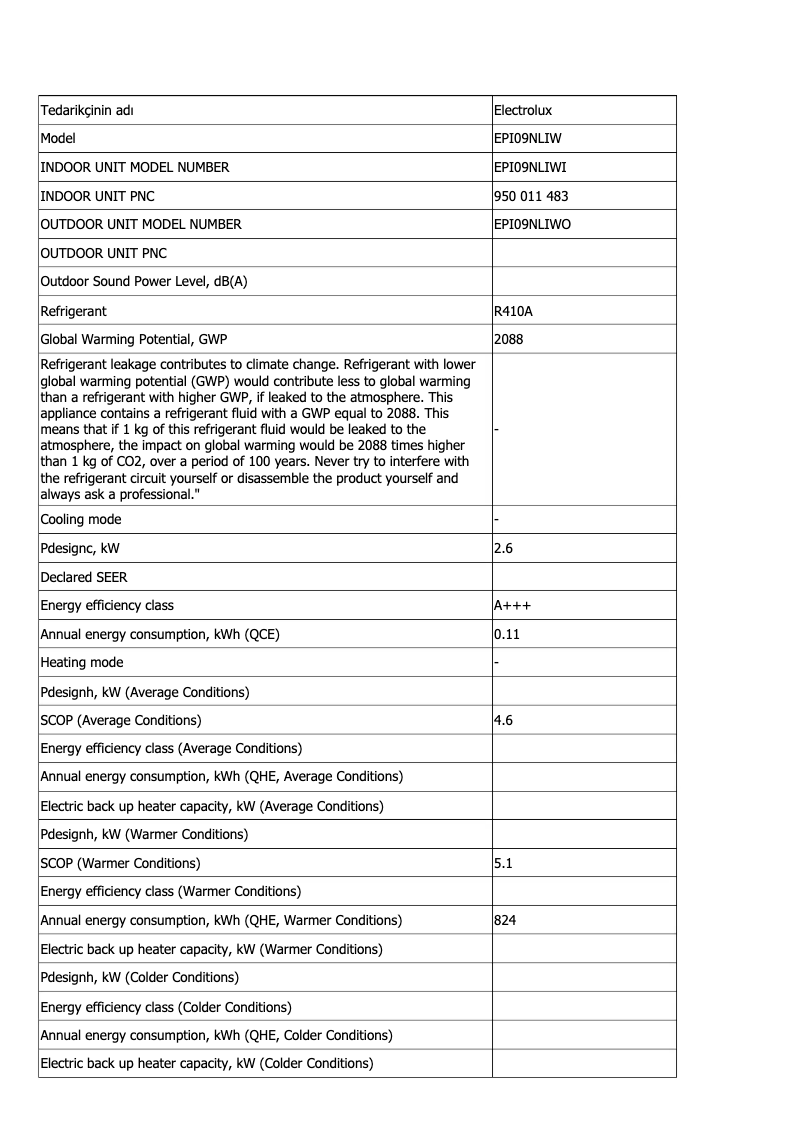 Image de la première page du manuel de l'appareil EPI09NLIWI