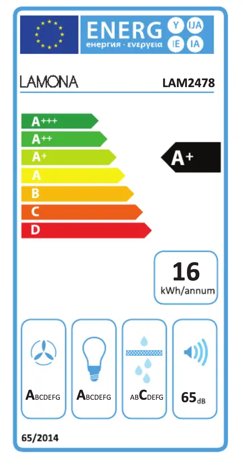 Image de la première page du manuel de l'appareil LAM2478