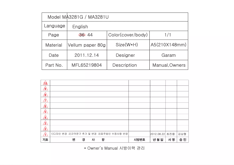 Page n°1 - Manuel utilisateur LG MA3281G