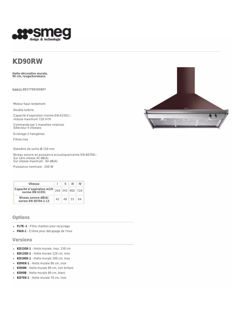 Page n°1 - Manuel utilisateur Smeg KD90RW