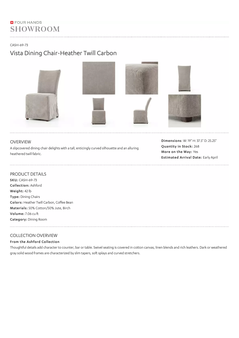 Page 1 de la notice Manuel utilisateur Four Hands CASH-69-73