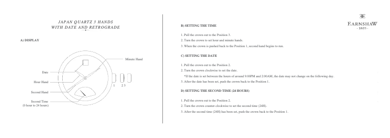 Page 1 de la notice Manuel utilisateur Earnshaw ES-8020-02 Fitzroy