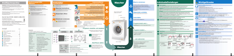 Image de la première page du manuel de l'appareil WAE24410