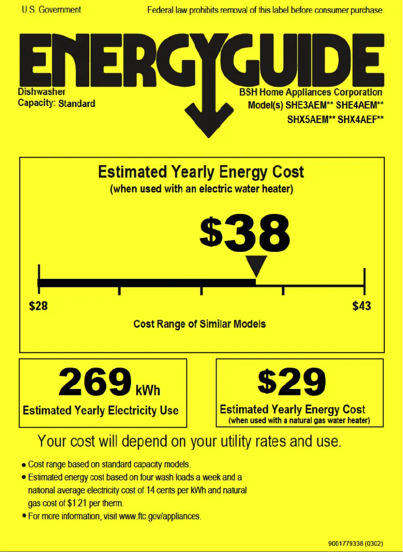 Page 1 of the manual Energy Label Bosch SHE4AEM5N