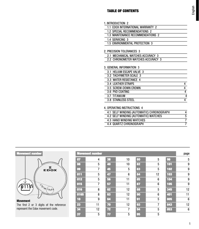 Page 1 de la notice Manuel utilisateur Edox Les Bémonts Automatic Shade of Time 85300-37R-GIR