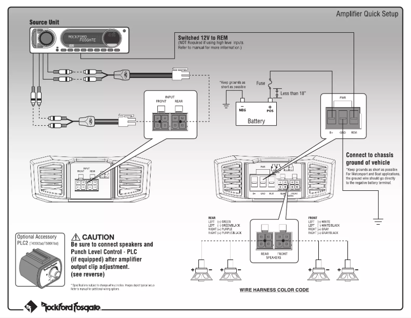 Image de la première page du manuel de l'appareil Power TMS6SG