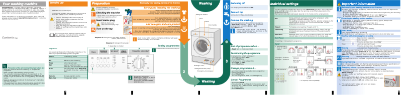 Page 1 de la notice Manuel utilisateur Neff W5420X1GB