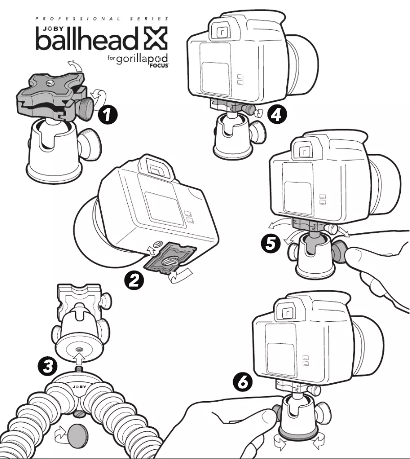 Page n°1 - Manuel utilisateur Joby Ballhead X