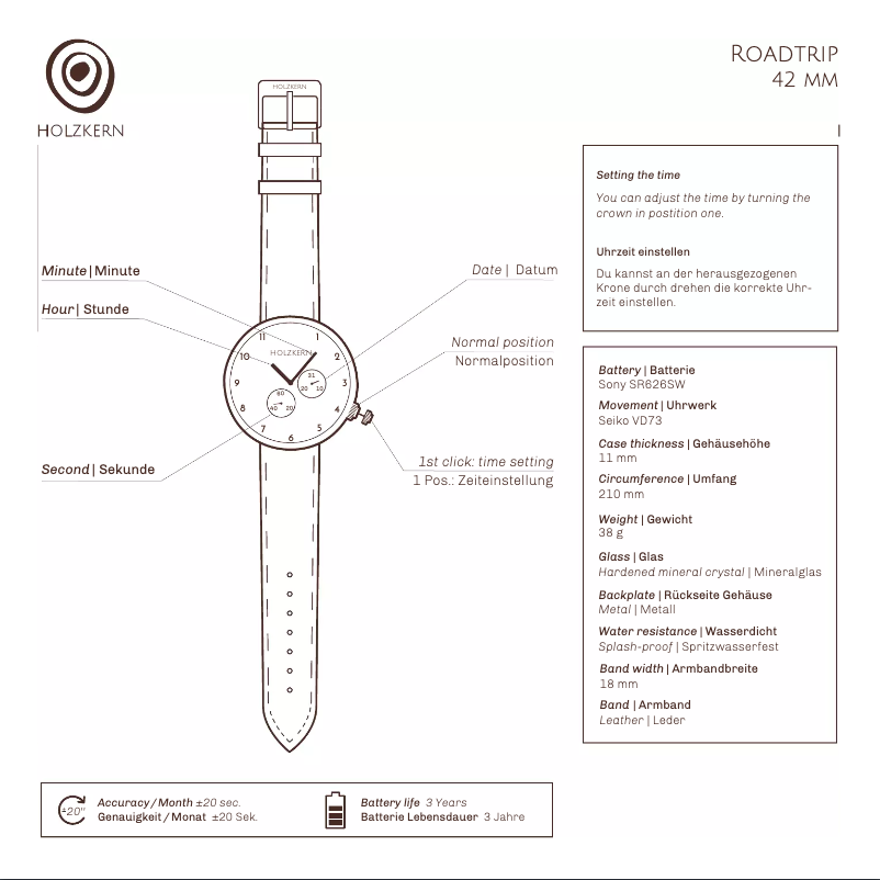 Image de la première page du manuel de l'appareil Route 66