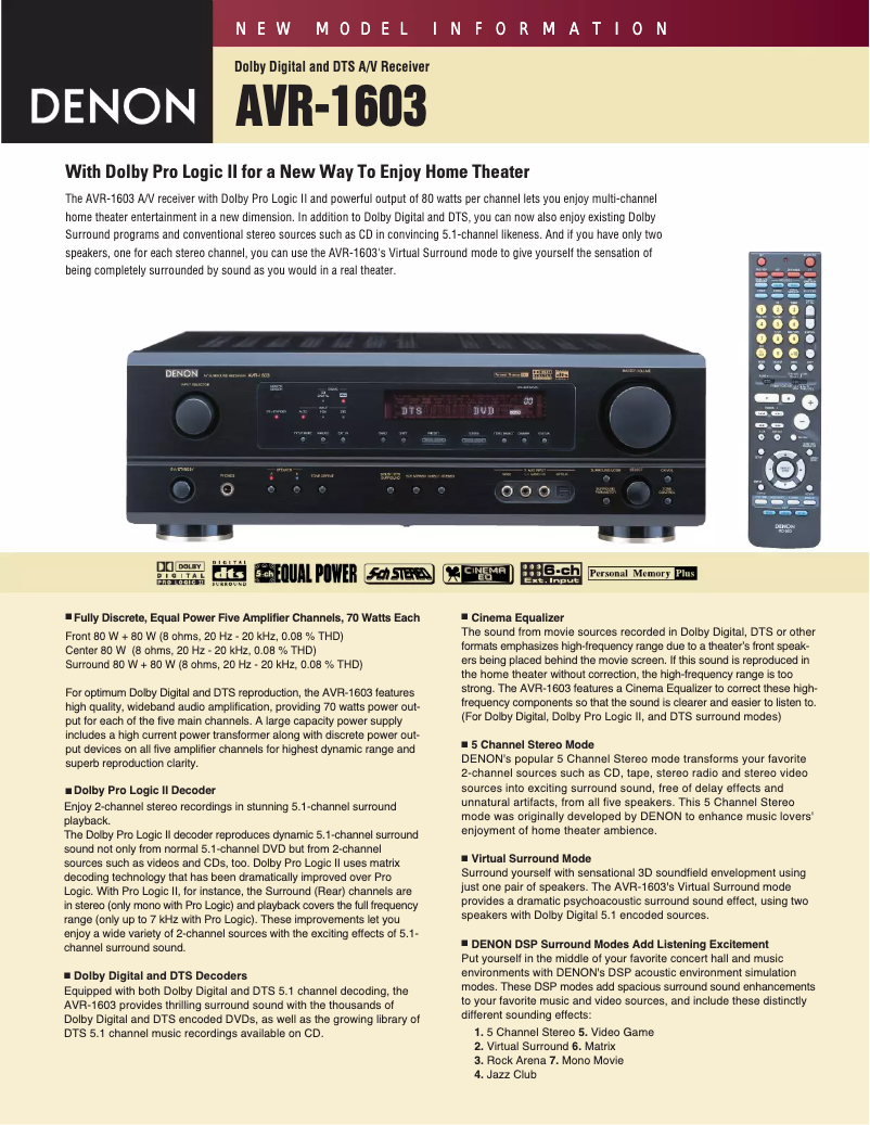 Page n°1 - Manuel utilisateur Denon AVR-1603