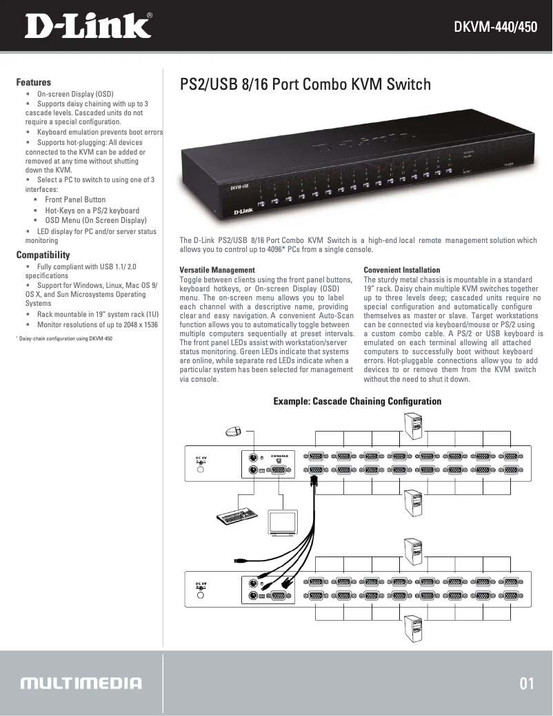 Image de la première page du manuel de l'appareil DKVM-450