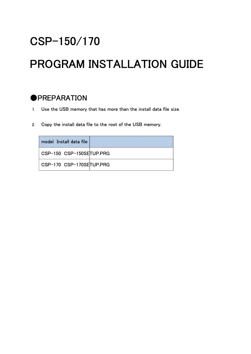 Page n°1 - Guide d'installation Yamaha Clavinova CSP-170
