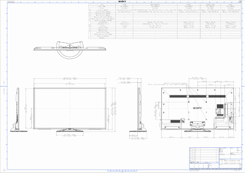 Página 1 del manual Guía de instalación Sony Bravia KDL-55W900A