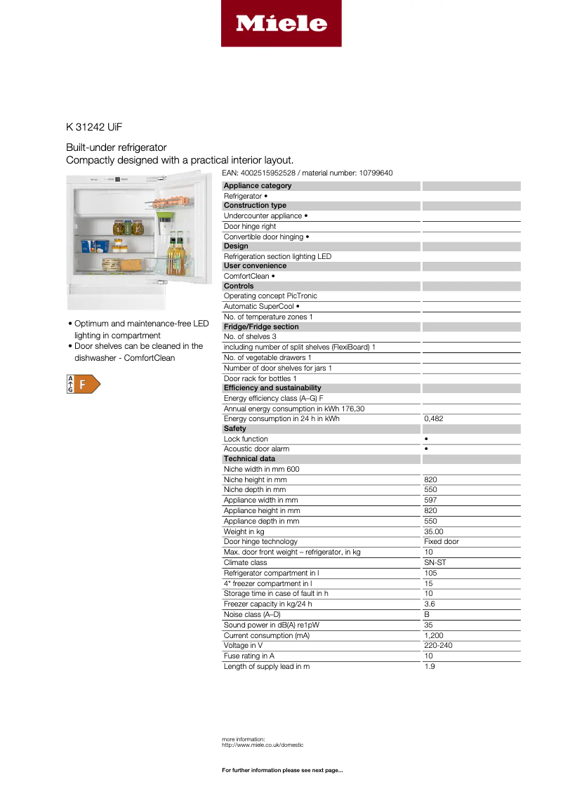 Image de la première page du manuel de l'appareil K 31242 UIF