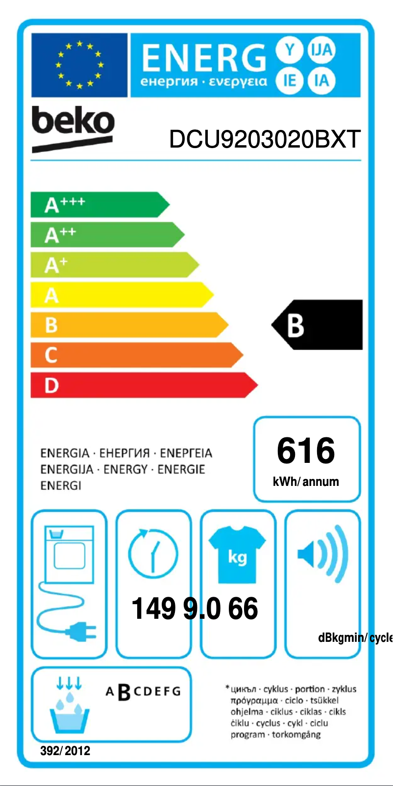 Image de la première page du manuel de l'appareil DCU9203020BXT