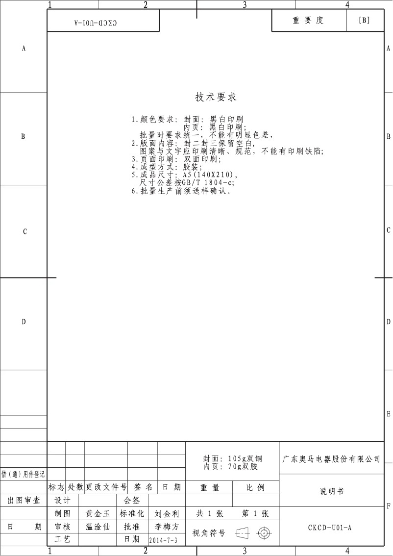 Page 1 de la notice Manuel utilisateur Candy CCOLS 6172WH/N