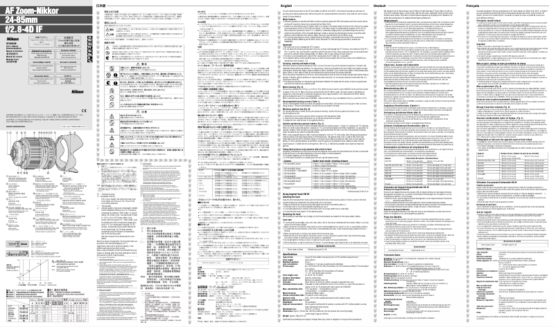 Page 1 de la notice Manuel utilisateur Nikon Nikkor AF Zoom-Nikkor 24-85mm f/2.8-4D IF