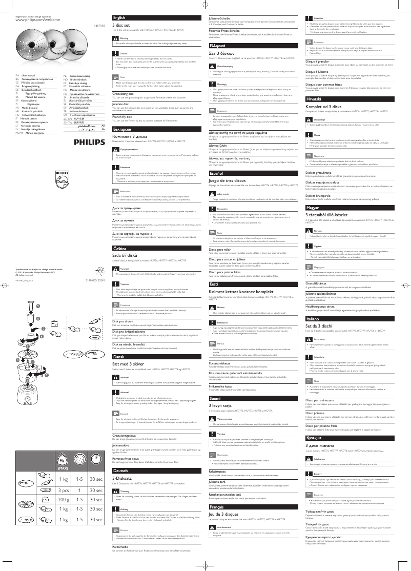 Página 1 del manual Manual de usuario Philips Avance Collection HR7987