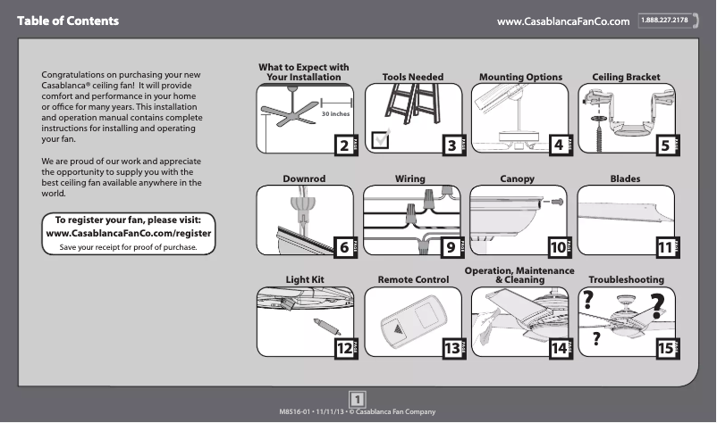 Page 1 de la notice Manuel utilisateur Casablanca Stealth 59107