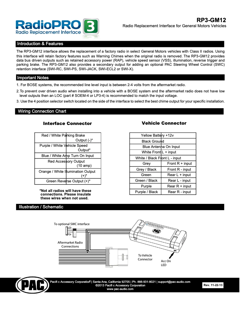 Image de la première page du manuel de l'appareil RP3-GM12