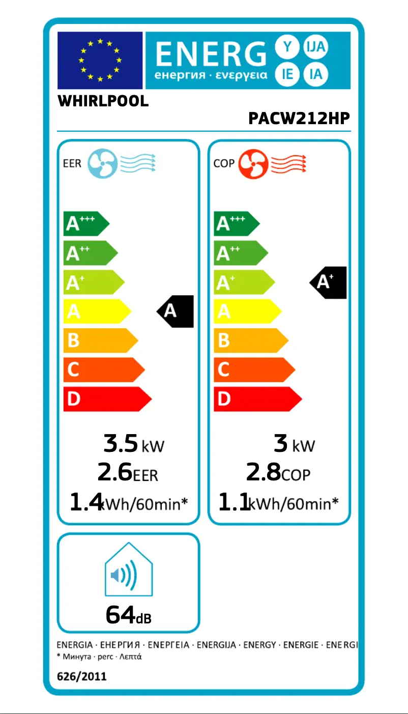 Page 1 de la notice Label énergétique Whirlpool PACW212HP