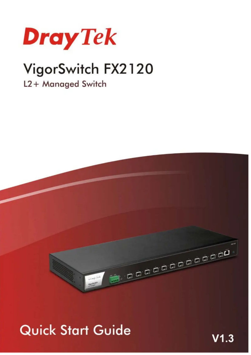 Página 1 del manual Guía de inicio rápido Draytek VigorSwitch FX2120