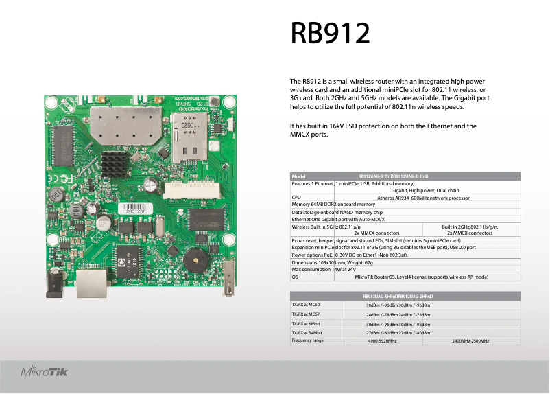 Page n°1 - Brochure Mikrotik RB912UAG-5HPND