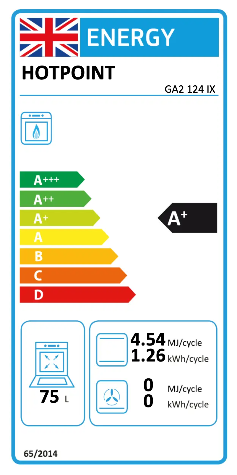 Image de la première page du manuel de l'appareil GA2 124 IX