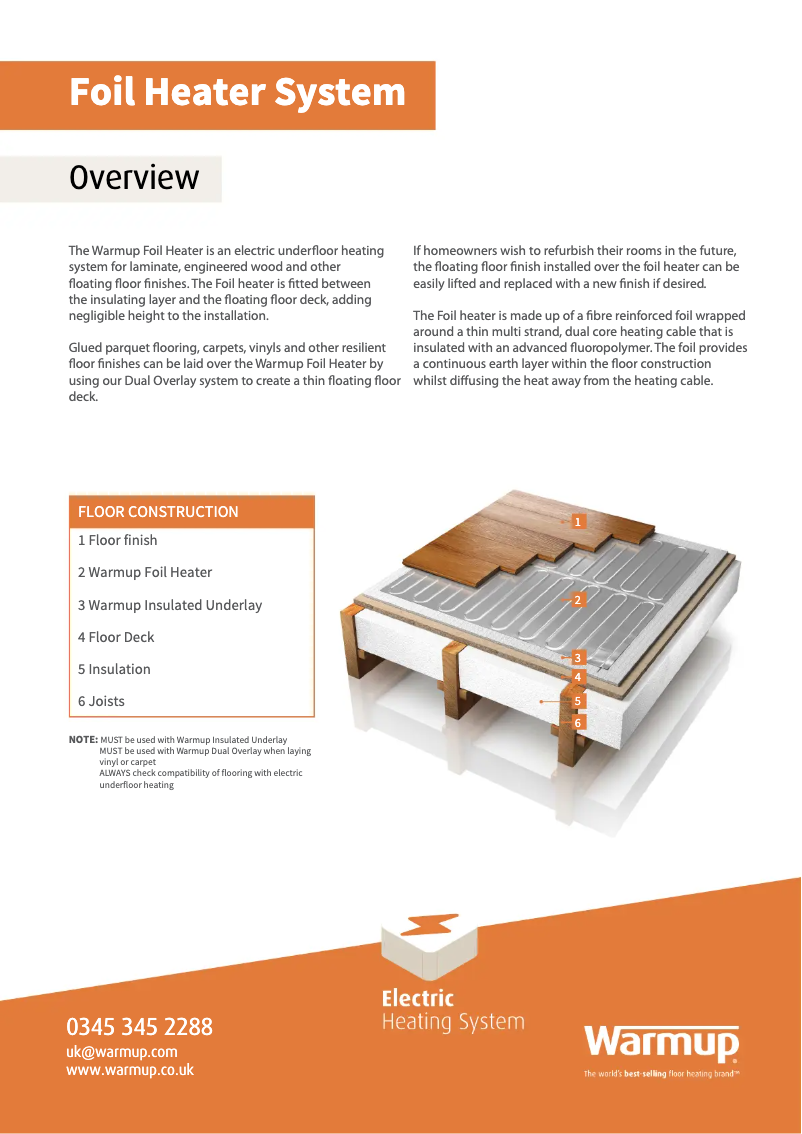 Image de la première page du manuel de l'appareil Foil Heater