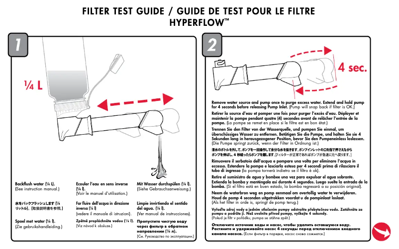 Page n°1 - Manuel utilisateur MSR HyperFlow
