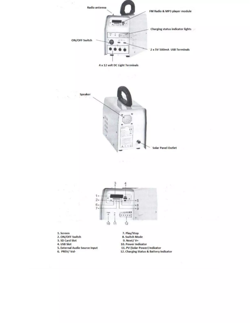 Image de la première page du manuel de l'appareil SI123