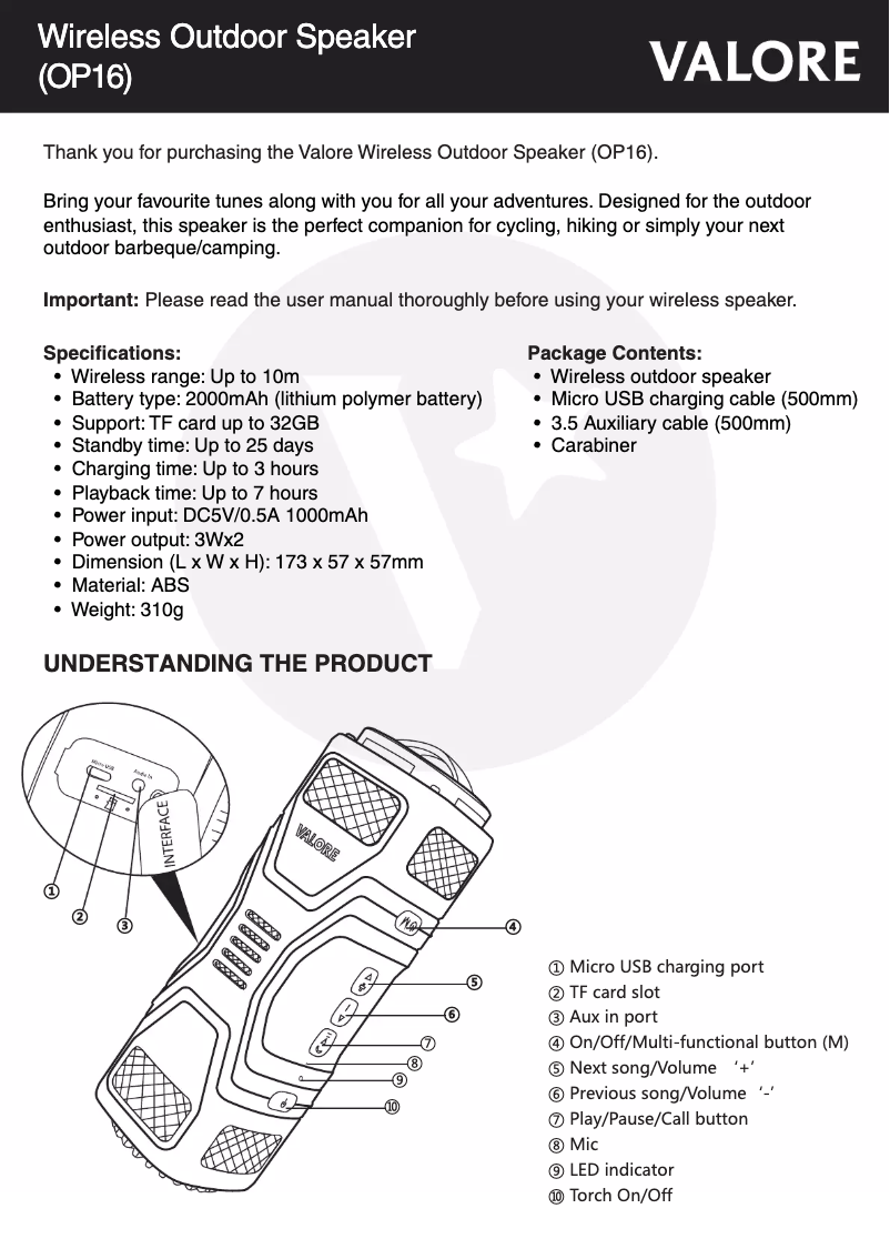 Page n°1 - Manuel utilisateur Valore OP16